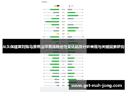 从久保建英对阵马赛看法甲赛场稳定性变化趋势分析表现与关键因素研究
