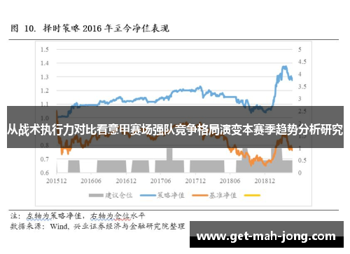 从战术执行力对比看意甲赛场强队竞争格局演变本赛季趋势分析研究
