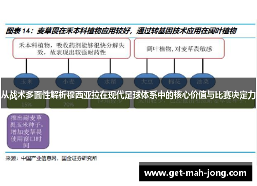 从战术多面性解析穆西亚拉在现代足球体系中的核心价值与比赛决定力