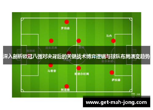 深入剖析欧冠八强对决背后的关键战术博弈逻辑与球队布局演变趋势